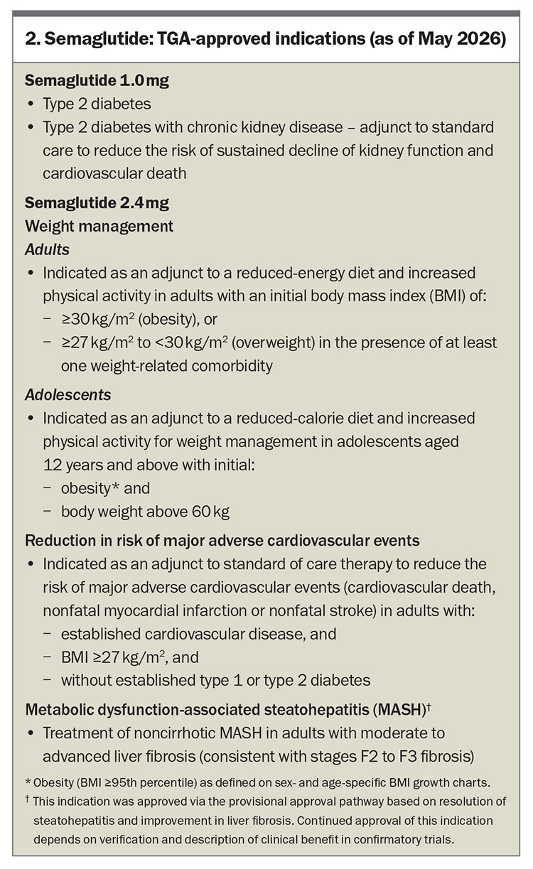 semaglutide dupes Hims & Hers Pulls Wegovy Pill Dupe After FDA Threats — Novo Nordisk Files  Patent Lawsuit Anyway