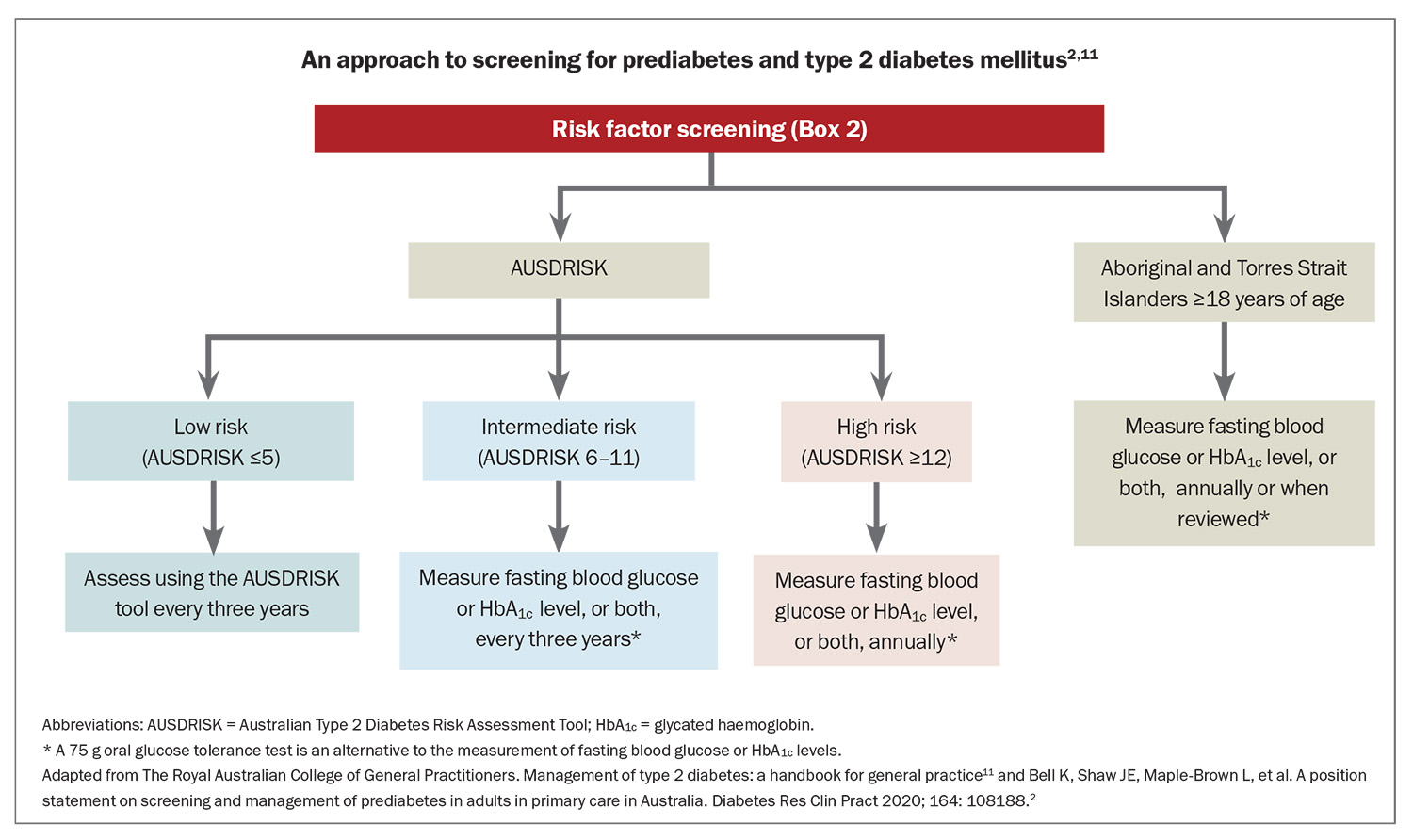 how many units to start with semaglutide How Many Units Take of 5mg of Semiglutide how many units to start with semaglutide How Many Units Take of 5mg of Semiglutide
